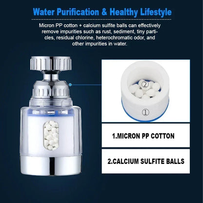 Pressurized Splash‑proof Filter Faucet Nozzle