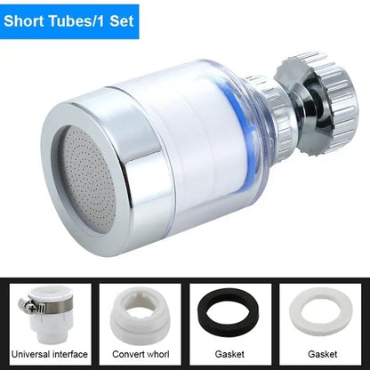 Pressurized Splash‑proof Filter Faucet Nozzle